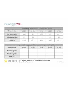 ClaraClean GO! Dosiertabelle "Wasser" laminiert