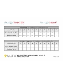 ClaraClean Reload! Dosiertabelle "Wasser" laminiert